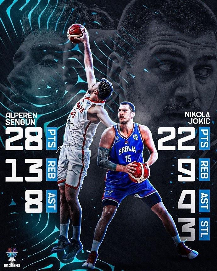 九游娱乐-媒体人：本届欧锦赛或将是申京进阶之役 新季杀向最佳阵值得期许